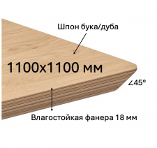 Столешница для кафе и ресторанов из влагостойкой фанеры со скошенной на 45 грудусов кромкой и покрытием шпона дуба или бука